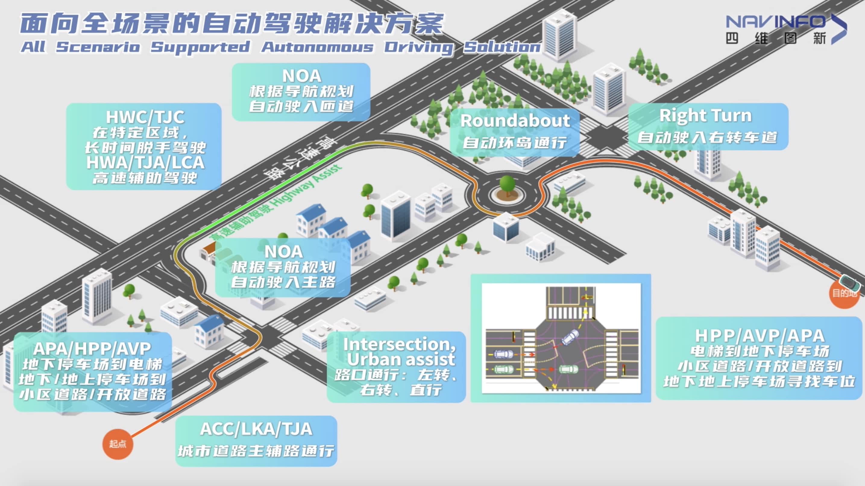 mile米乐m6集团上半年营收稳步增长 各业务领域机会前景广阔
